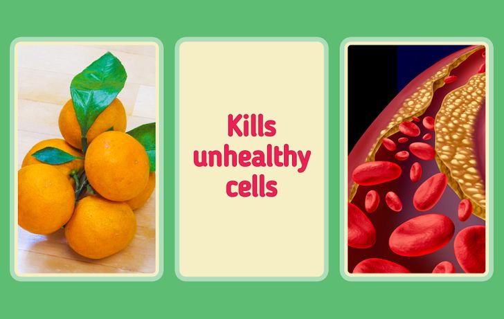 vitamin C rich fruits for men