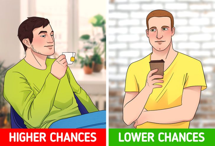 real man drinking tea vs coffee