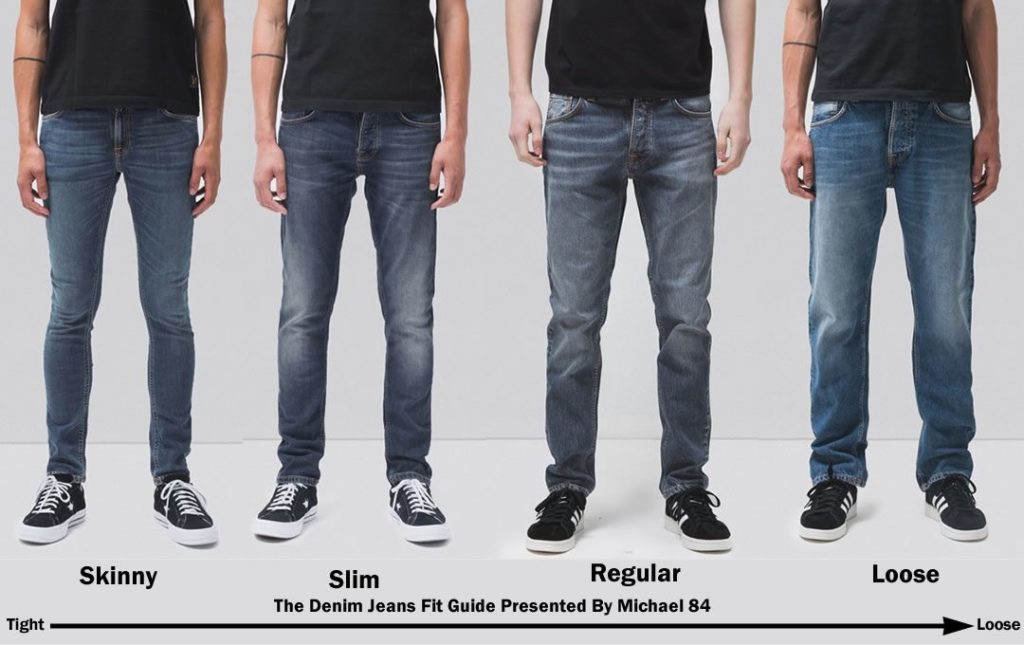How To Know If Jeans Fit Forkesreport how-to-know-if-jeans-fit-forkesreport