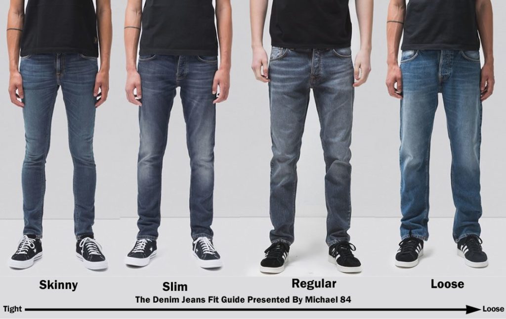 Jeans fit guide from tight to loose