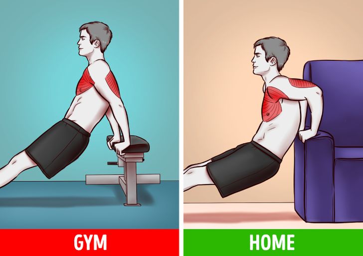 gym workout vs home workout for men
