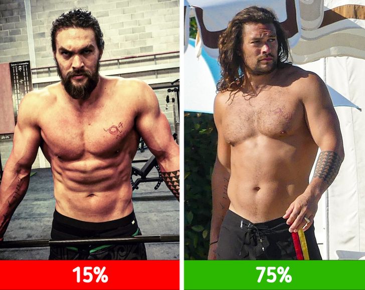 nearly 75% shared that they are a fan of the “dad bod
