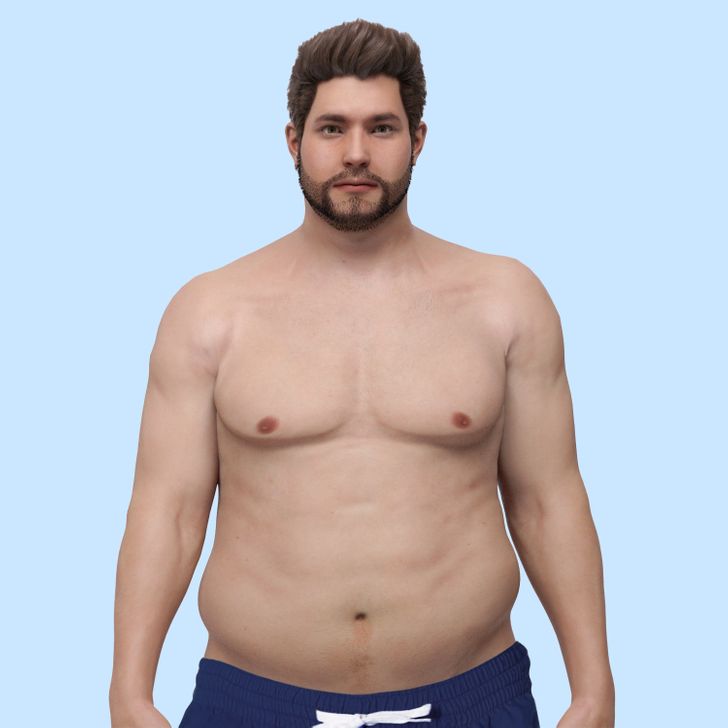 fat body type for men
