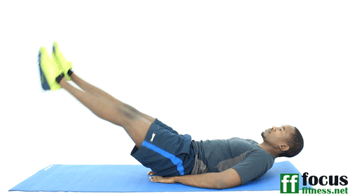 ကြွက်သား ရုတ်ချည်း