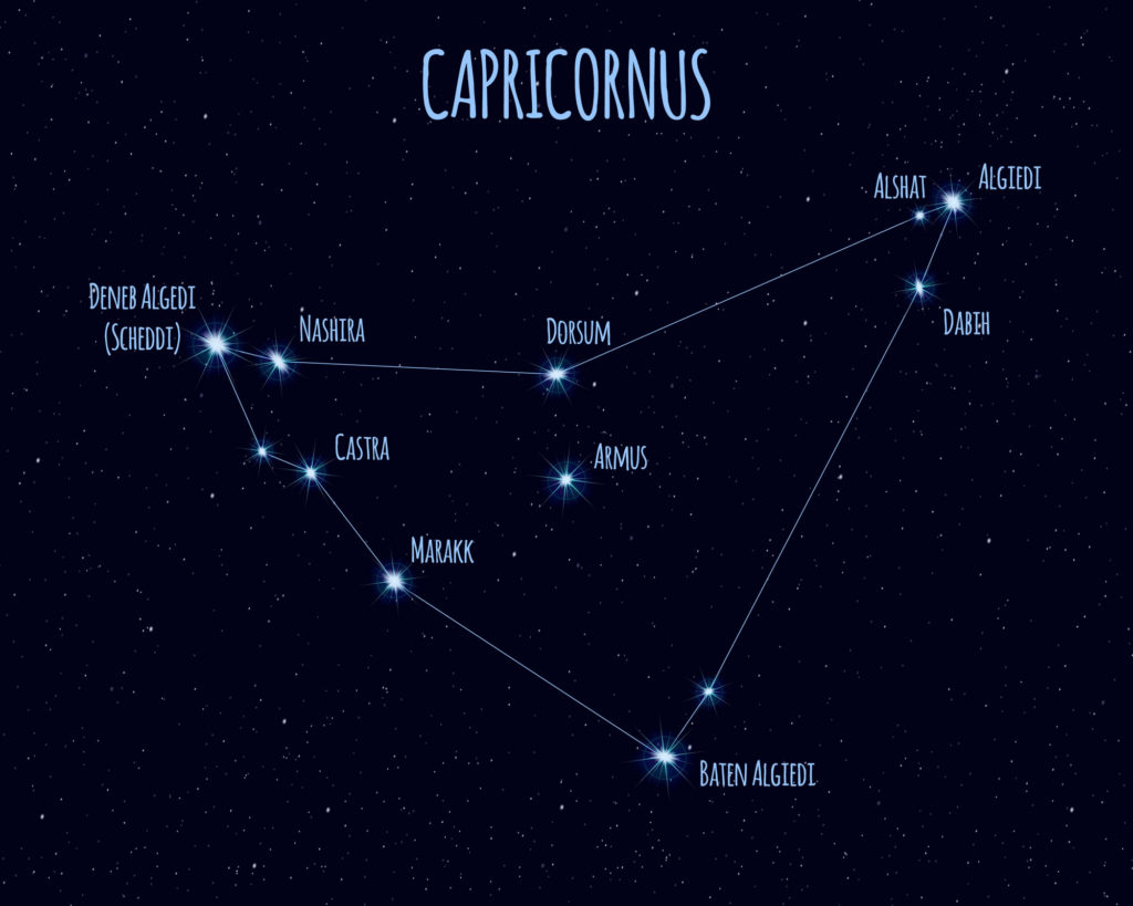 capricornus-constellation-stars