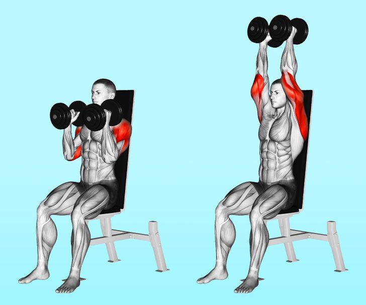 exercise for men with muscular body