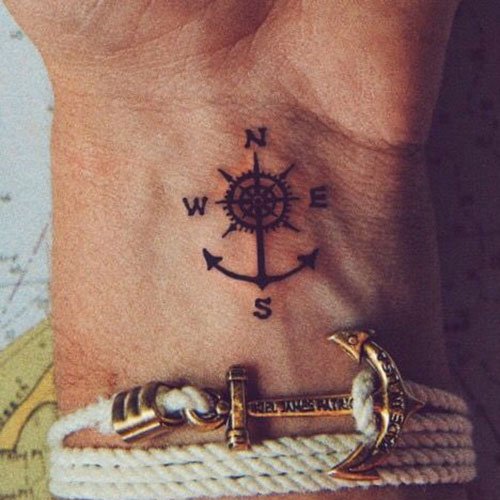 wrist tattoos for men