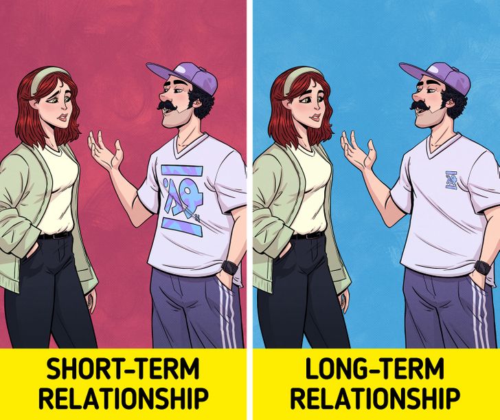 men's fashion and their relationship status