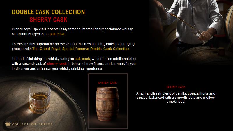 SRS Product Info