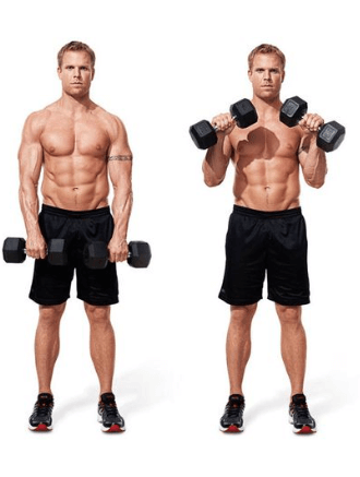 Forearm Exercises for Men