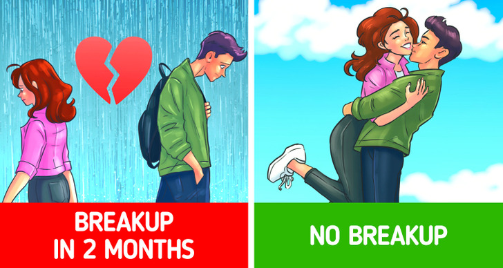 couple breakup