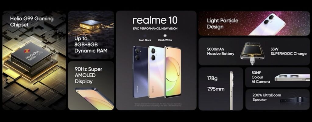 Realme 10 ဖုန်း