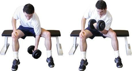 ကျစ်လစ်တဲ့ လက်မောင်း ကြွက်သား