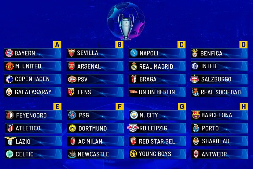 champions league draw