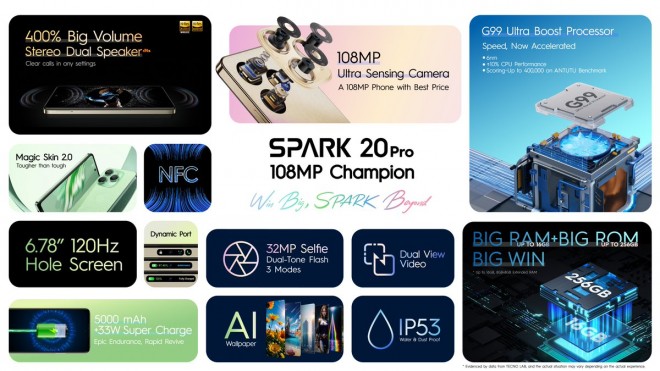 Tecno Spark 20 Pro 