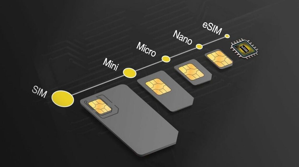 sim cards